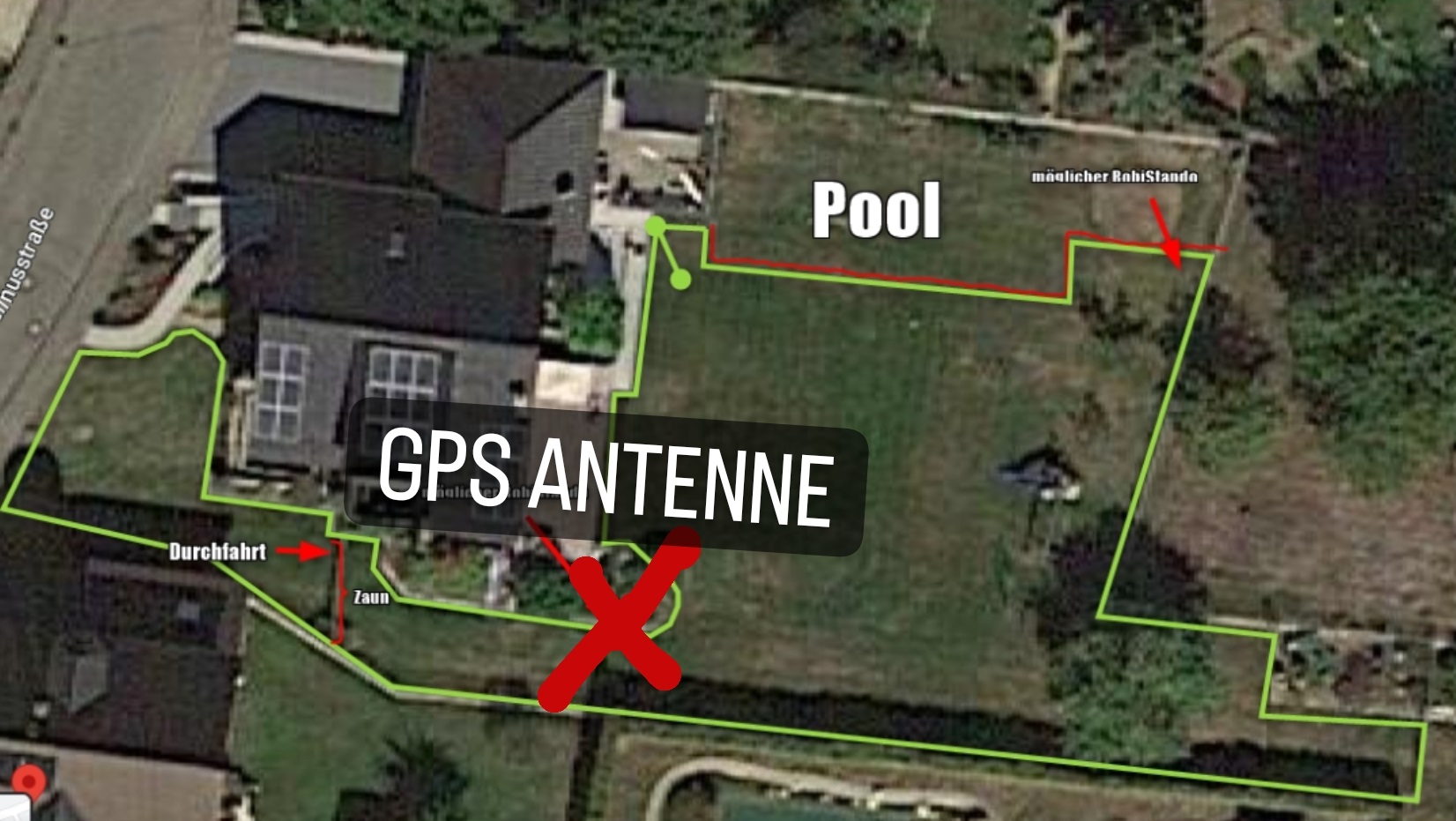 Antennenplatzierung