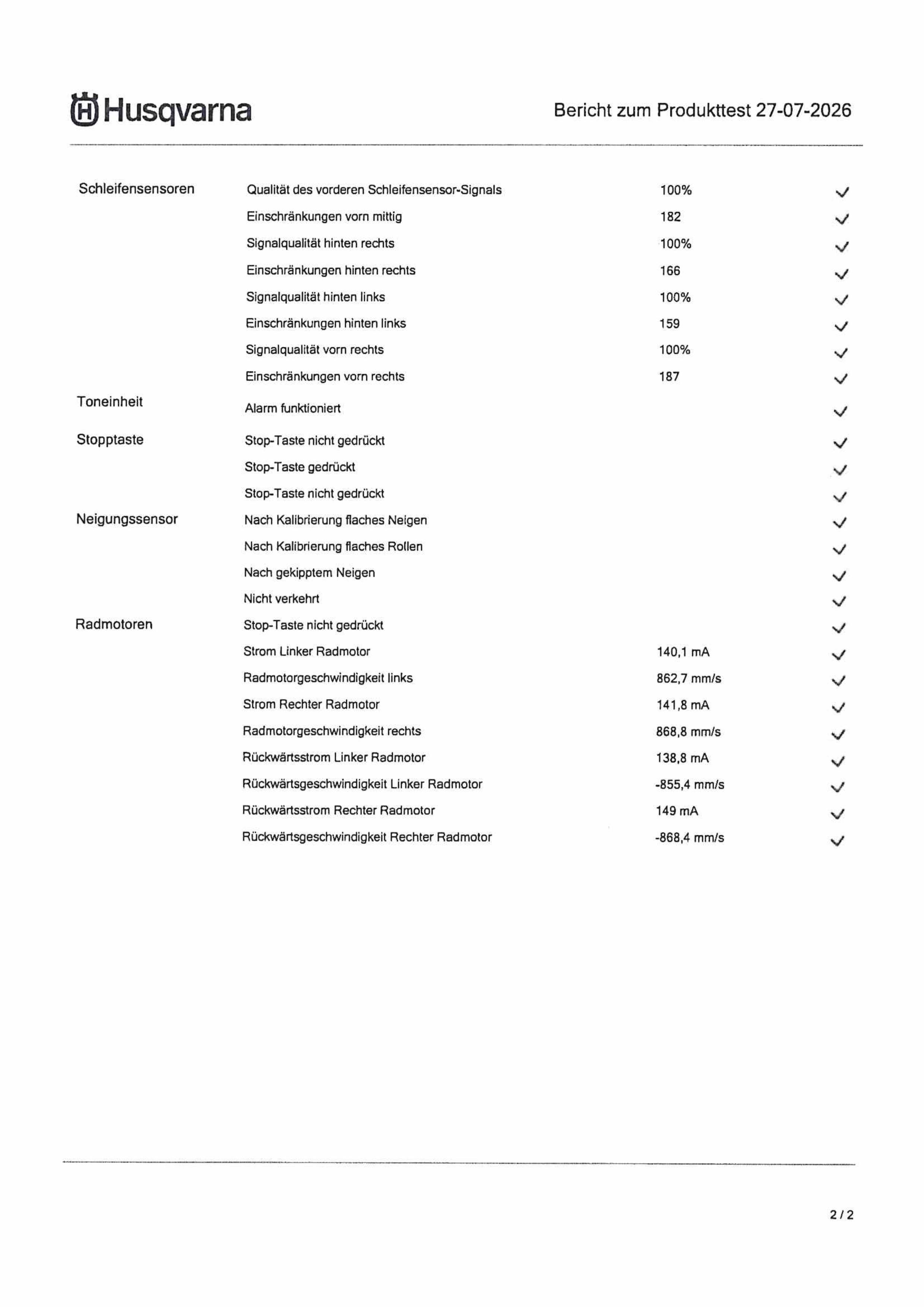 Husqvarna Automower 420 - gebraucht - BJ2020 - Einsatzstunden 6704